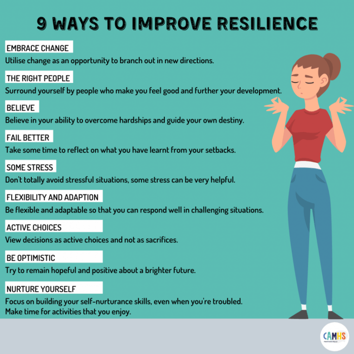 Resilience resiliency resilient coping grit wellbeing intelligence emotions psychology coaching trauma