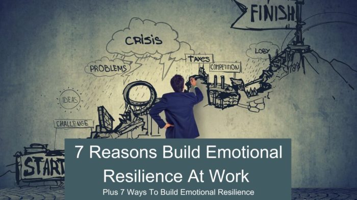 Resilience emotional build ways stronger adversity humans grow need