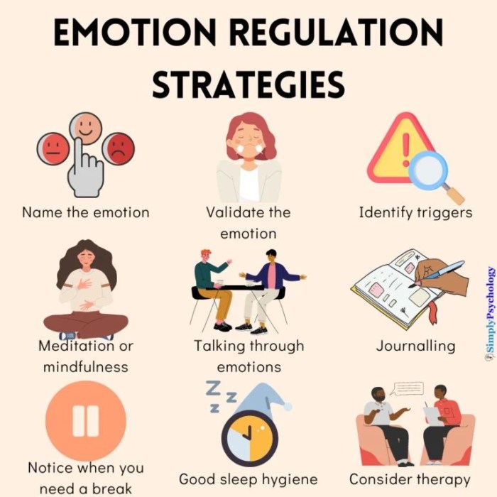 How to Meditate for Better Emotional Regulation