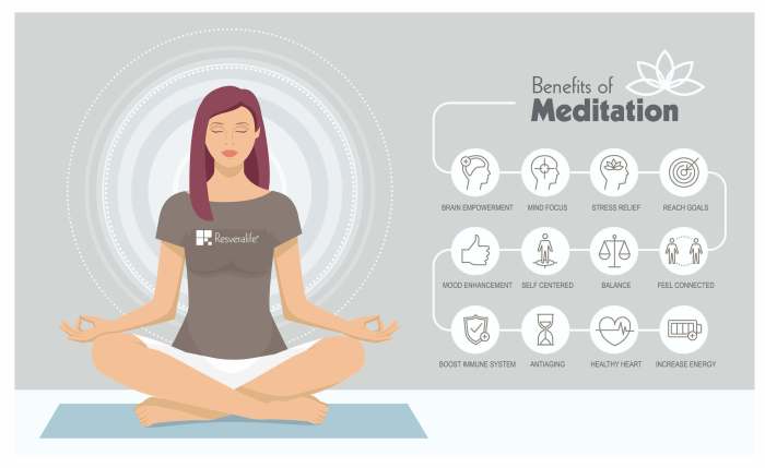 How to Meditate for a Healthier Mind and Body