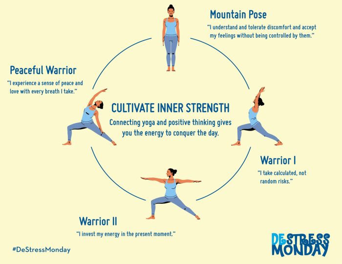 How to Meditate for Cultivating Inner Strength