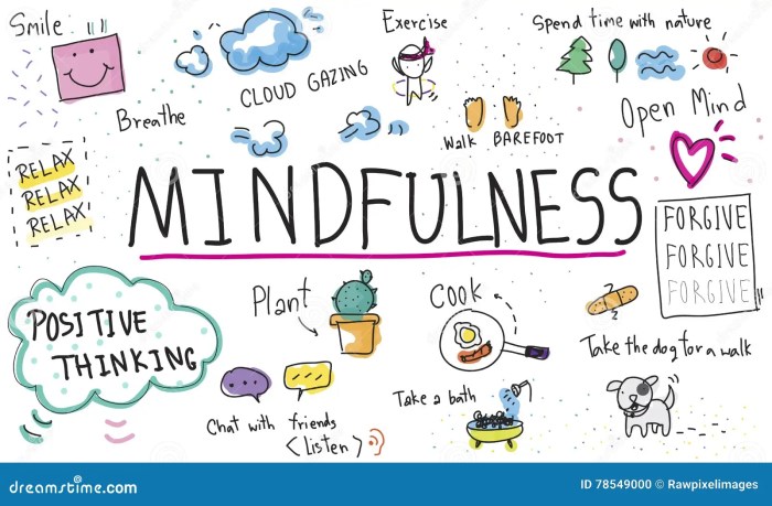 Cultivating mindfulness benefits ourselves fundamental most remain ignorant aggression harm do not