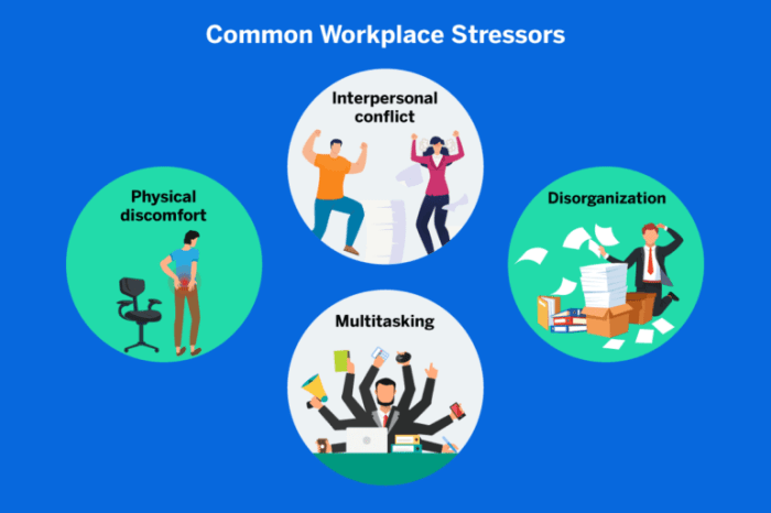 Stress workplace health wow work management 21st century working webmagazine epidemic ayers life ways infographic