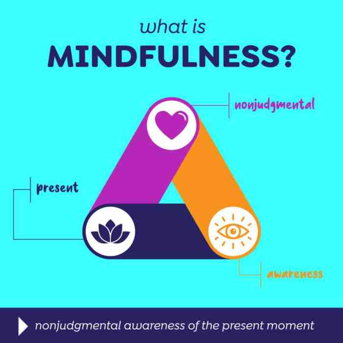 How to Meditate for Enhancing Your Awareness of the Present Moment