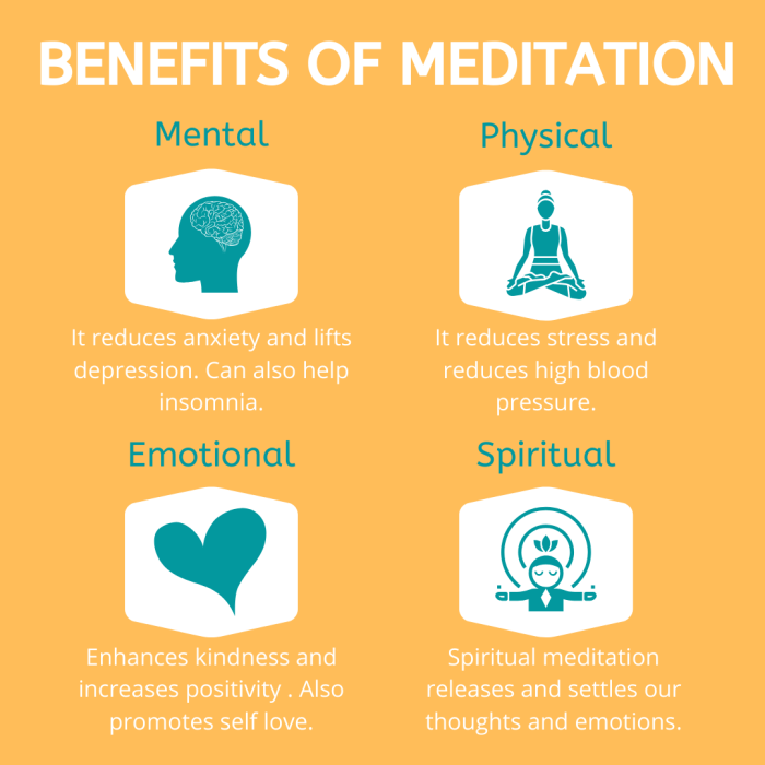 Brain meditation meditate vs changes mindful psychological