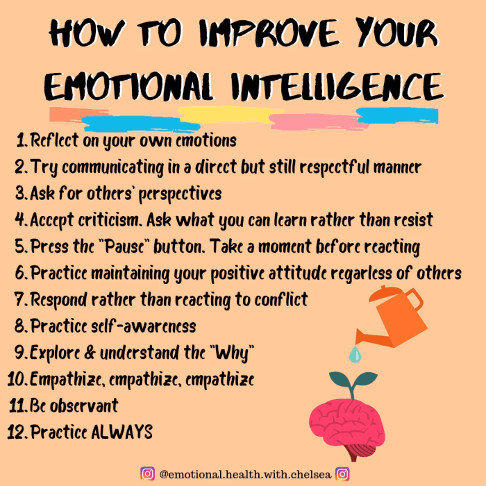 Emotional intelligence awareness self improve ways tips improving