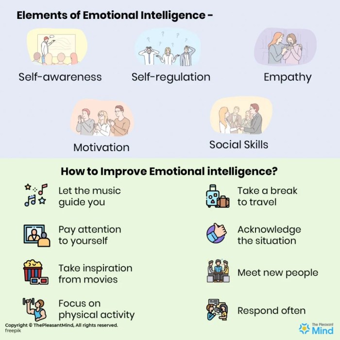 How to Meditate for Enhancing Your Emotional Intelligence