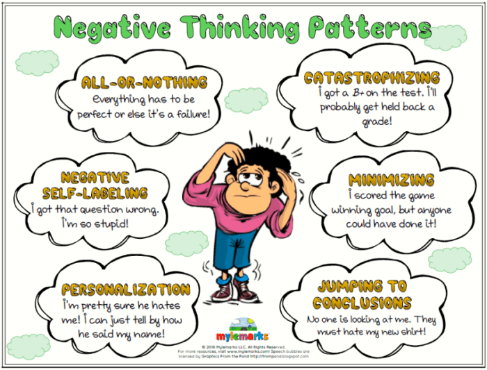 How to Meditate for Overcoming Negative Thought Patterns